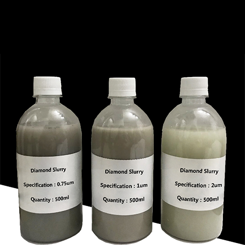 Алмазні суспензії для притирки